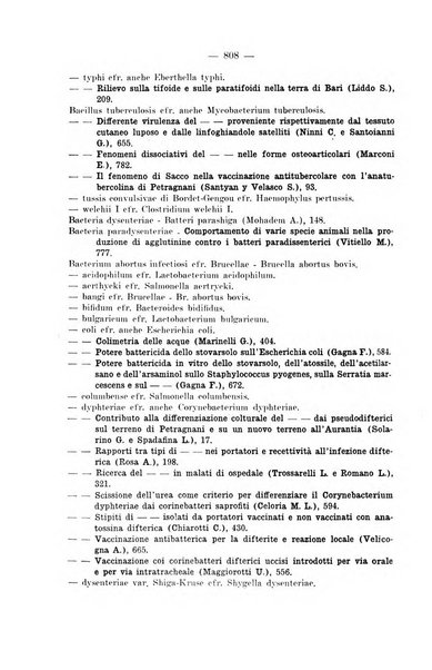 Giornale di batteriologia e immunologia bollettino clinico ed amministrativo dell'Ospedale Maria Vittoria