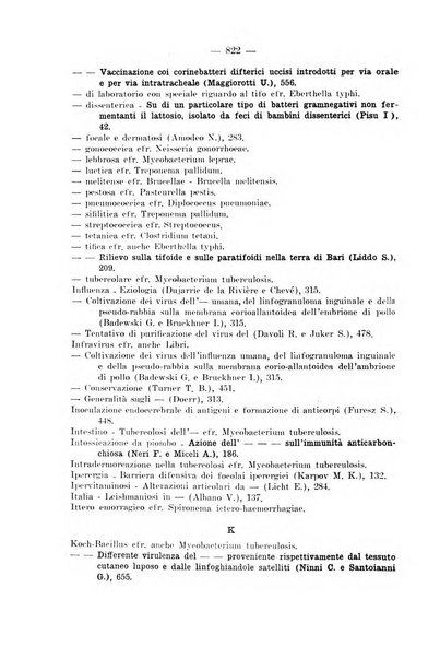 Giornale di batteriologia e immunologia bollettino clinico ed amministrativo dell'Ospedale Maria Vittoria