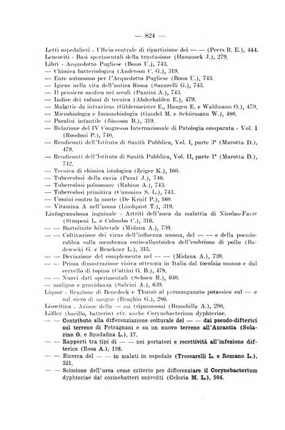 Giornale di batteriologia e immunologia bollettino clinico ed amministrativo dell'Ospedale Maria Vittoria