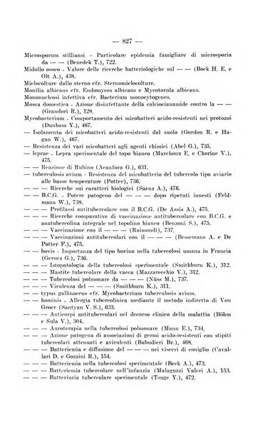 Giornale di batteriologia e immunologia bollettino clinico ed amministrativo dell'Ospedale Maria Vittoria