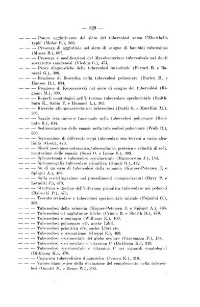 Giornale di batteriologia e immunologia bollettino clinico ed amministrativo dell'Ospedale Maria Vittoria