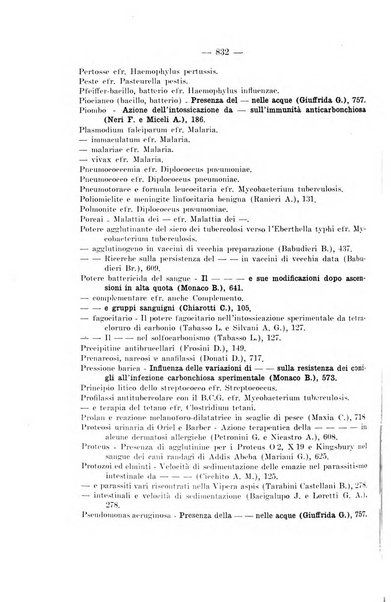 Giornale di batteriologia e immunologia bollettino clinico ed amministrativo dell'Ospedale Maria Vittoria