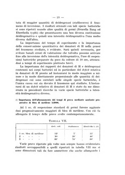 Giornale di batteriologia e immunologia bollettino clinico ed amministrativo dell'Ospedale Maria Vittoria