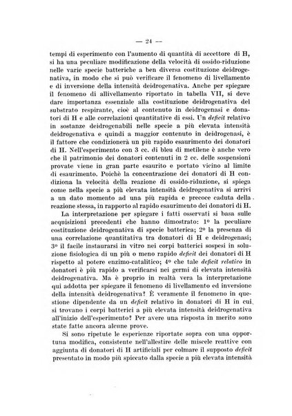 Giornale di batteriologia e immunologia bollettino clinico ed amministrativo dell'Ospedale Maria Vittoria