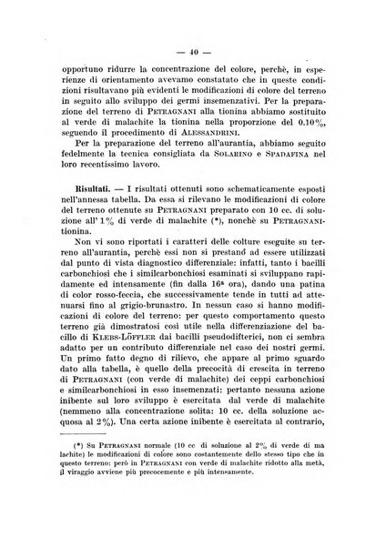 Giornale di batteriologia e immunologia bollettino clinico ed amministrativo dell'Ospedale Maria Vittoria