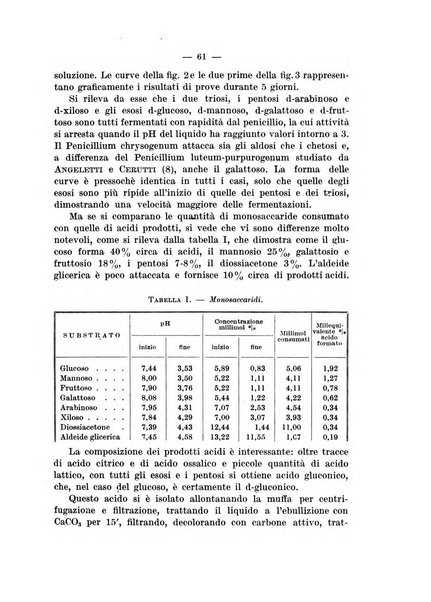 Giornale di batteriologia e immunologia bollettino clinico ed amministrativo dell'Ospedale Maria Vittoria