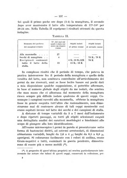 Giornale di batteriologia e immunologia bollettino clinico ed amministrativo dell'Ospedale Maria Vittoria