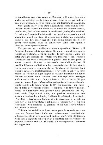 Giornale di batteriologia e immunologia bollettino clinico ed amministrativo dell'Ospedale Maria Vittoria