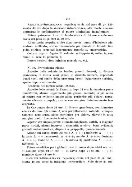 Giornale di batteriologia e immunologia bollettino clinico ed amministrativo dell'Ospedale Maria Vittoria