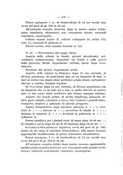 Giornale di batteriologia e immunologia bollettino clinico ed amministrativo dell'Ospedale Maria Vittoria