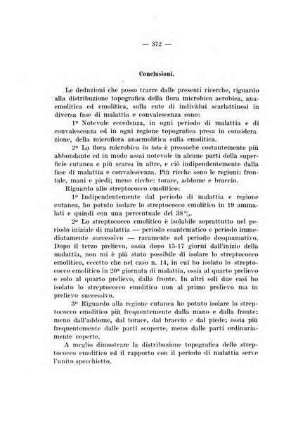 Giornale di batteriologia e immunologia bollettino clinico ed amministrativo dell'Ospedale Maria Vittoria