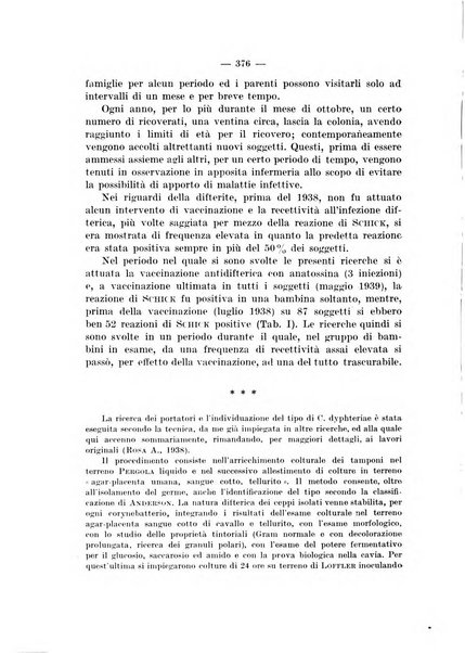 Giornale di batteriologia e immunologia bollettino clinico ed amministrativo dell'Ospedale Maria Vittoria