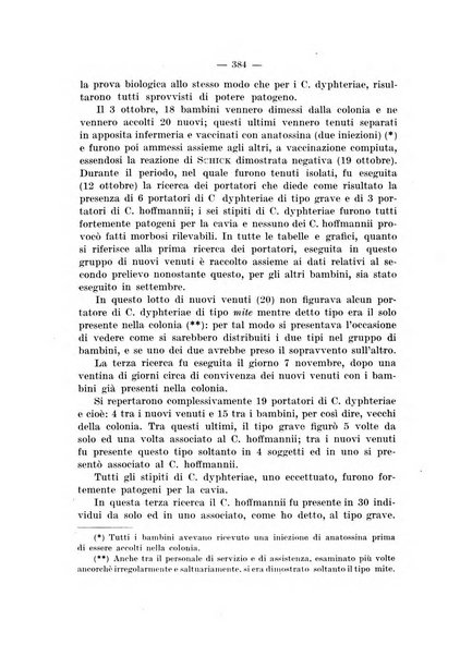 Giornale di batteriologia e immunologia bollettino clinico ed amministrativo dell'Ospedale Maria Vittoria