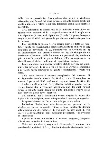 Giornale di batteriologia e immunologia bollettino clinico ed amministrativo dell'Ospedale Maria Vittoria