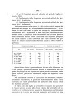 giornale/CFI0353878/1940/v.1/00000444