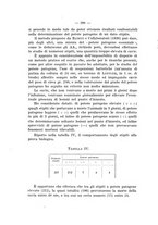 giornale/CFI0353878/1940/v.1/00000452