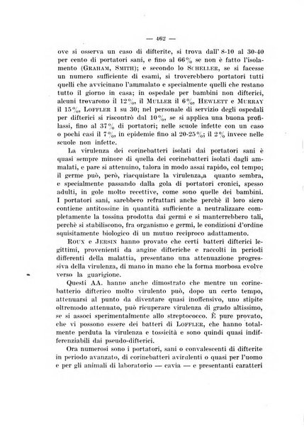 Giornale di batteriologia e immunologia bollettino clinico ed amministrativo dell'Ospedale Maria Vittoria