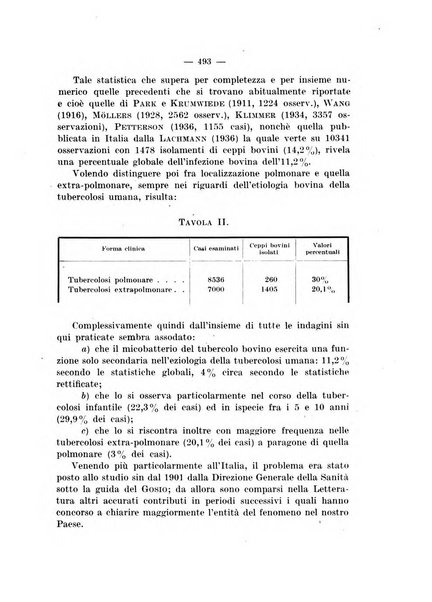 Giornale di batteriologia e immunologia bollettino clinico ed amministrativo dell'Ospedale Maria Vittoria