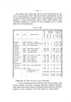giornale/CFI0353878/1940/v.1/00000564