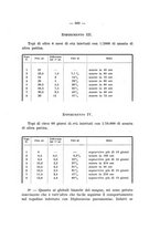 giornale/CFI0353878/1940/v.1/00000669