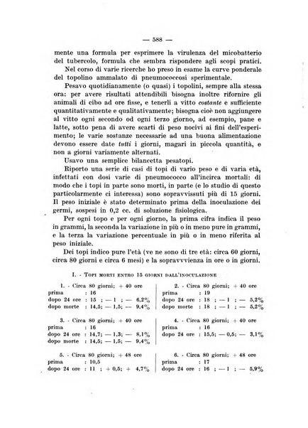 Giornale di batteriologia e immunologia bollettino clinico ed amministrativo dell'Ospedale Maria Vittoria