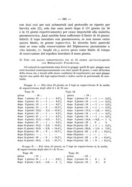 Giornale di batteriologia e immunologia bollettino clinico ed amministrativo dell'Ospedale Maria Vittoria