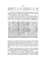 giornale/CFI0353878/1940/v.1/00000686