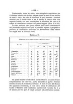 giornale/CFI0353878/1940/v.1/00000695