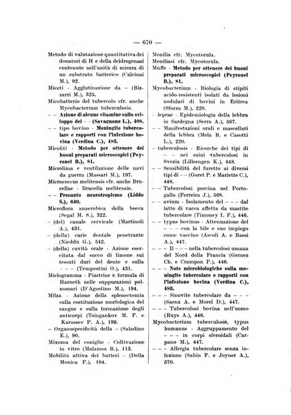 Giornale di batteriologia e immunologia bollettino clinico ed amministrativo dell'Ospedale Maria Vittoria