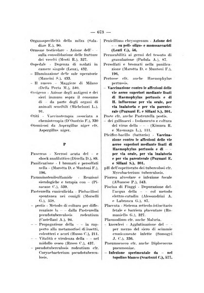 Giornale di batteriologia e immunologia bollettino clinico ed amministrativo dell'Ospedale Maria Vittoria