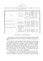 giornale/CFI0353878/1941/v.2/00000112