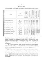 giornale/CFI0353878/1941/v.2/00000113