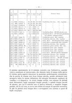 giornale/CFI0353878/1941/v.3/00000054
