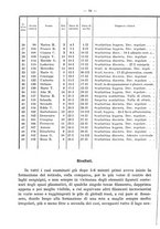 giornale/CFI0353878/1941/v.3/00000056