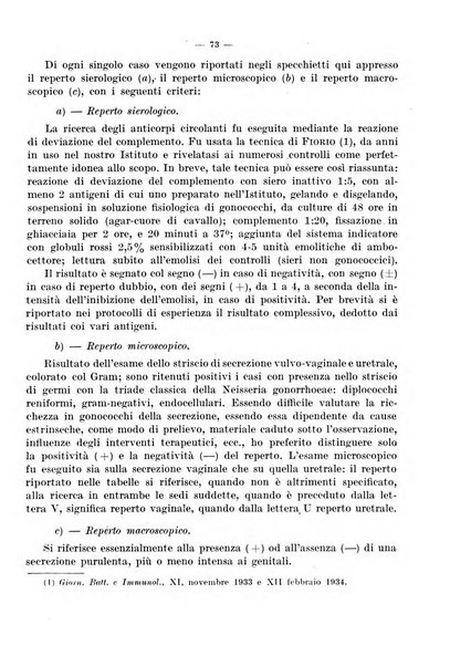 Giornale di batteriologia e immunologia bollettino clinico ed amministrativo dell'Ospedale Maria Vittoria