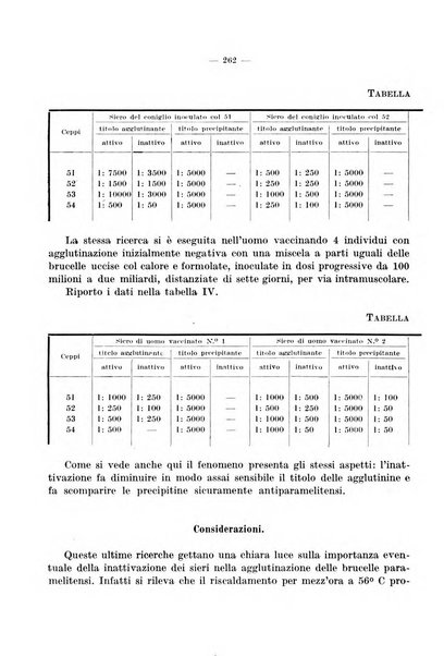 Giornale di batteriologia e immunologia bollettino clinico ed amministrativo dell'Ospedale Maria Vittoria