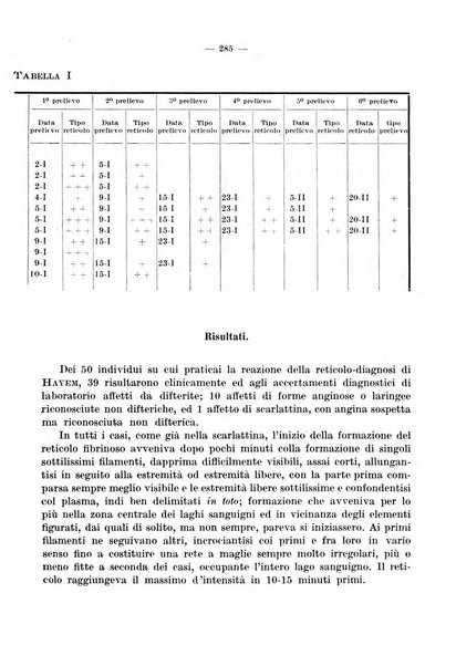 Giornale di batteriologia e immunologia bollettino clinico ed amministrativo dell'Ospedale Maria Vittoria