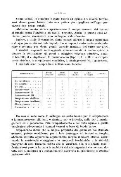 Giornale di batteriologia e immunologia bollettino clinico ed amministrativo dell'Ospedale Maria Vittoria