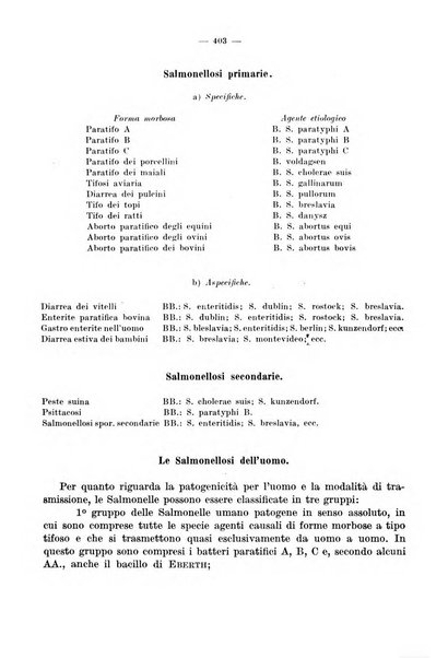 Giornale di batteriologia e immunologia bollettino clinico ed amministrativo dell'Ospedale Maria Vittoria