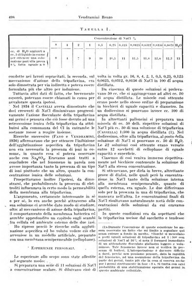 Giornale di batteriologia e immunologia bollettino clinico ed amministrativo dell'Ospedale Maria Vittoria