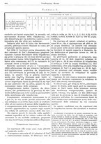 giornale/CFI0353878/1941/v.3/00000568