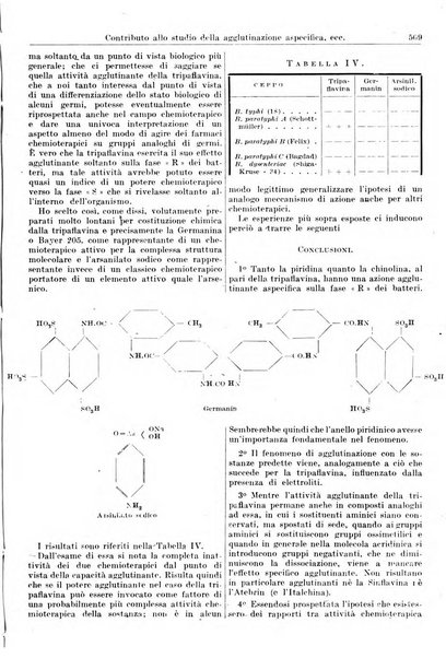 Giornale di batteriologia e immunologia bollettino clinico ed amministrativo dell'Ospedale Maria Vittoria