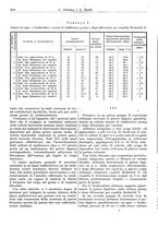 giornale/CFI0353878/1941/v.3/00000584