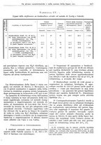 giornale/CFI0353878/1941/v.3/00000587