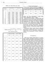 giornale/CFI0353878/1941/v.3/00000596