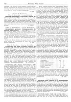 giornale/CFI0353878/1941/v.3/00000612