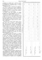 giornale/CFI0353878/1941/v.3/00000662