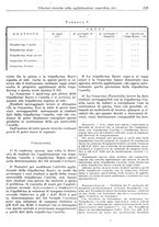 giornale/CFI0353878/1941/v.3/00000665