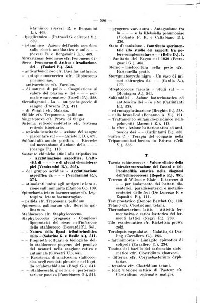 Giornale di batteriologia e immunologia bollettino clinico ed amministrativo dell'Ospedale Maria Vittoria