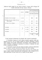 giornale/CFI0353878/1942/v.1/00000052